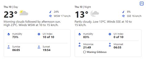 Adelaide WEATHER Forecast: No menace of RAIN as India face England in ...