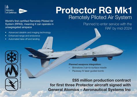 UK Orders First 3 Protector Drones In 65M Contract DefenceTalk