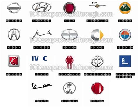 Car Logo Quiz Answers Level 1