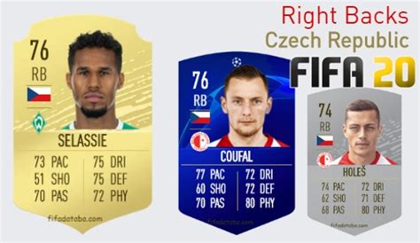 FIFA 20 Czech Republic Best Right Backs RB Ratings