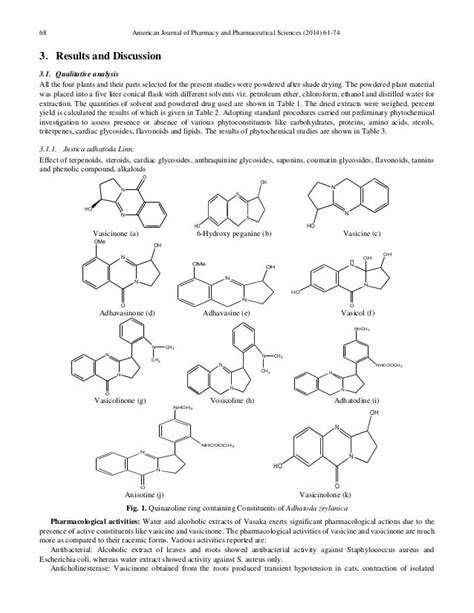 Studies On Phytochemical Constituents Of Medicinal Plants