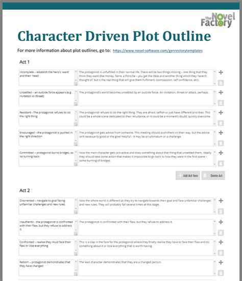 Character Driven Plot Outline Writing Outline Book Writing Tips