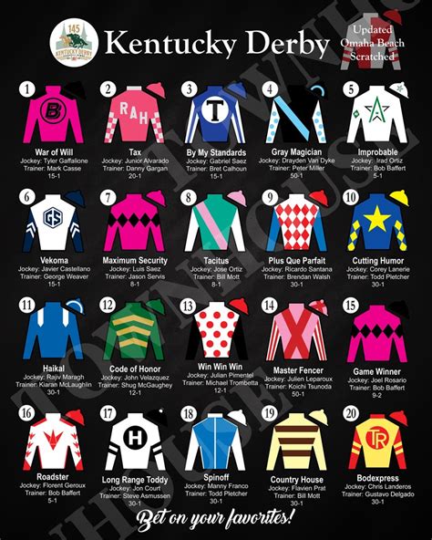 Kentucky Derby Printable Games