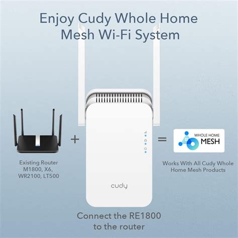 Cudy Re Ax Dual Band Wifi Extender Wireless Booster Wifi