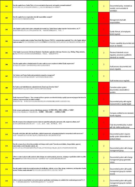 Supplier Audit Template Prntbl Concejomunicipaldechinu Gov Co