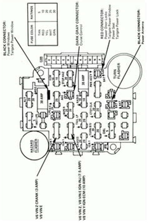 K Blazer Fuse Box Diagram