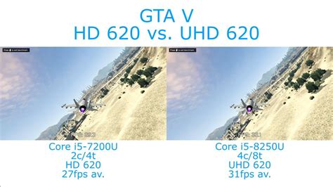 Intel Core i5-7200U vs i5-8250U - Grand Theft Auto V - YouTube