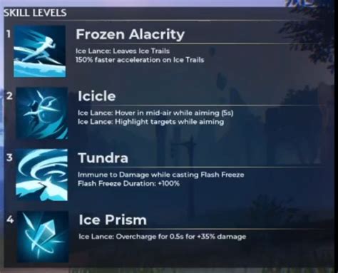 Spellbreak All Classes Guide Skill Levels Best Class And Best Combo