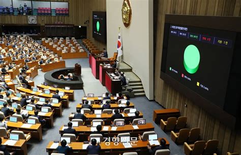 지방하천에 국가재정 지원하는 하천법 국회 통과 네이트 뉴스