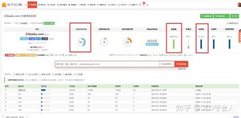 怎么查询网站收录情况、外链 以百度为例 知乎