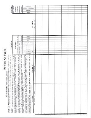 What Would David Do: Fourth Step Inventory Sheets from Joe and Charlie