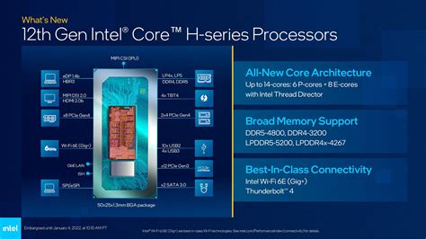 Intel Introduces Th Gen Alder Lake H Led By The Core I Hk With