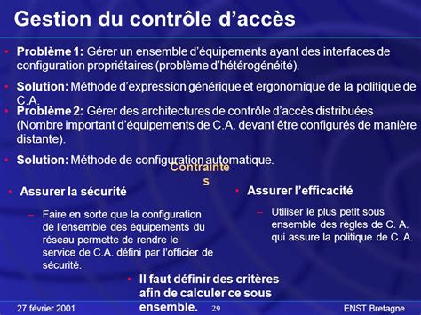 Enst Bretagne Le Contrôle Daccès Dans Les Réseaux Atm Olivier Paul