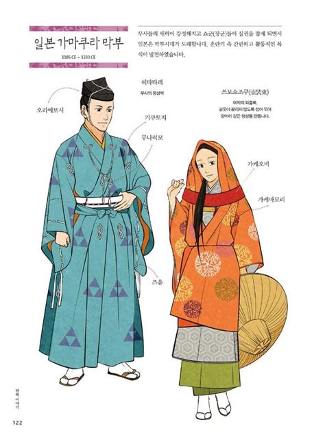 Kamakura And Muromachi Period Clothing Rhistoricclothing