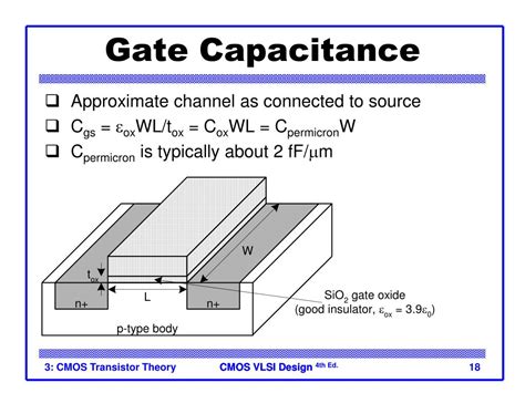 Ppt Lecture 3 Cmos Transistor Theory Powerpoint Presentation Free Download Id 6610437