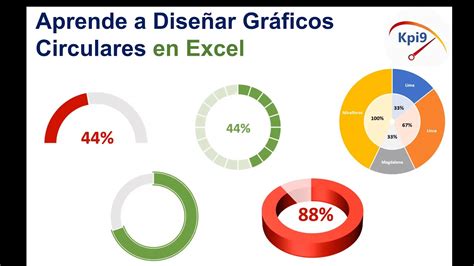 Aprende A Dise Ar Graficos Circulares En Excel Youtube