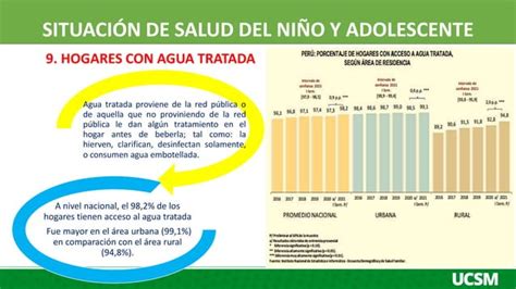 Ppt Poblematica De Salud Del Ni O Y Adolescente En El Peru Marz