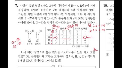 2022학년도 대학수학능력시험 생명과학1 해설 수능 생1 Youtube