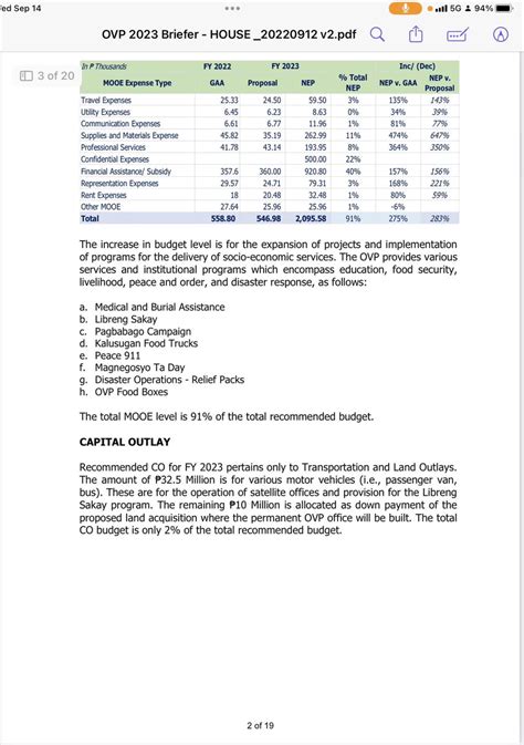 ABS CBN News On Twitter RT RG Cruz12479 House Appropriations