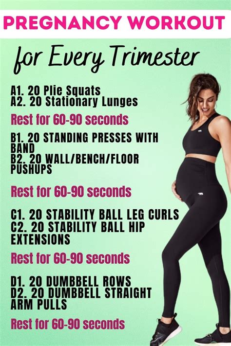 7 Safe Ab Exercises To Do During Pregnancy First Trimester Artofit