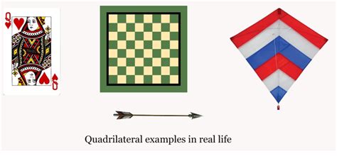 Real Life Examples Of Quadrilaterals