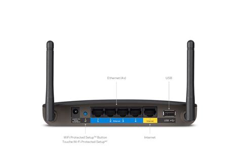 Linksys EA6100 AC1200 Dual Band Wi Fi Router