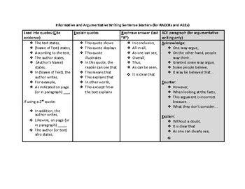 Sentence Starter Menu for Writing Constructed Responses and Body Paragraphs