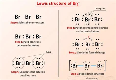 Br3 Structure de Lewis en 5 étapes avec images Chemuza