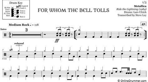 For Whom The Bell Tolls Metallica Drum Sheet Music Onlinedrummer