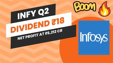 Infosys Q2 Result Infosys Q2 Results 2023 Infosys Share Latest News