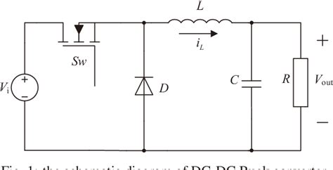 Figure 1 From Finite Time Output Feedback Control For DC DC Buck Power