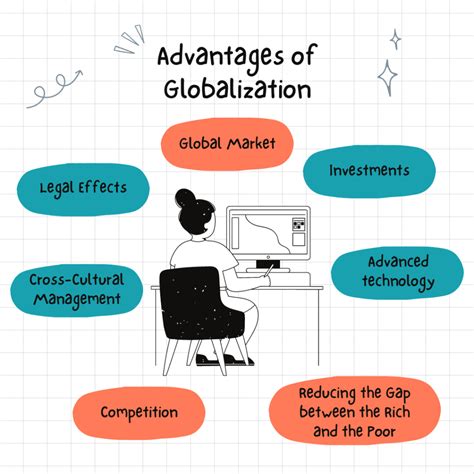 Positive And Negative Effects Of Globalization