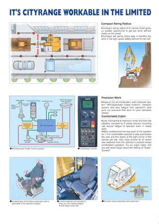 Kato excavators hd513 mriii | PDF