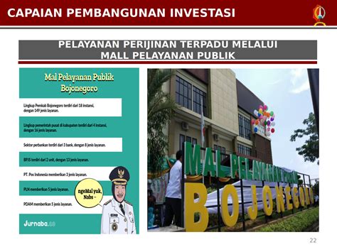 Situs Resmi Pemkab Bojonegoro