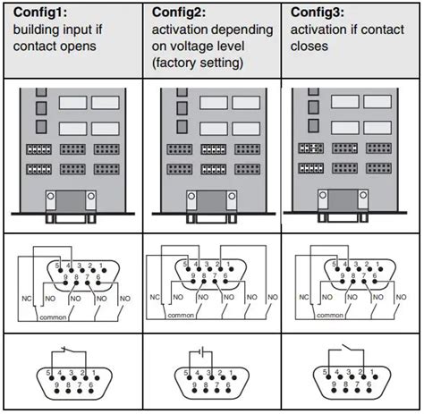 EATON 777387 Relay MS Card Instruction Manual