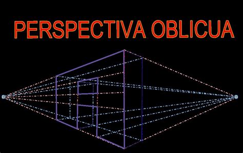 C Mo Se Hace Un Dibujo En Perspectiva Oblicua Brainly Lat