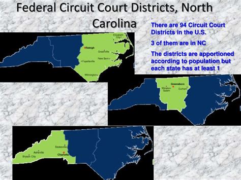 North Carolina Federal Court Circuit