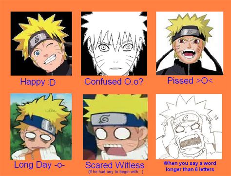 Many Faces Of Naruto By Ultraviolet Radiance On Deviantart