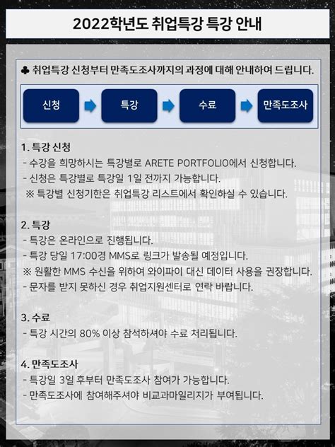 취업특강 2022학년도 대학취업특강 안내