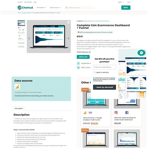 Complete GA4 Ecommerce Dashboard Funnel by Chartud | JustDataPlease