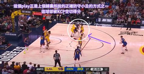 給火腿教練的三個錦囊 湖人金塊季後賽g1賽後分析 Nba 籃球 運動視界 Sports Vision