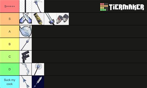 Brawlhalla Weapons Tier List Community Rankings TierMaker