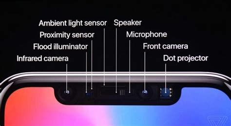 Iphone X 也被曝「噪音」問題，聽筒會發出「噼啪」、「嗡嗡」的聲音 每日頭條