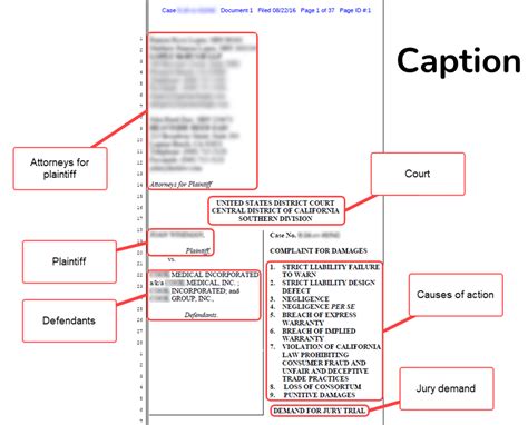 Using Ai To Prepare Complaints Part 1 The Complaint