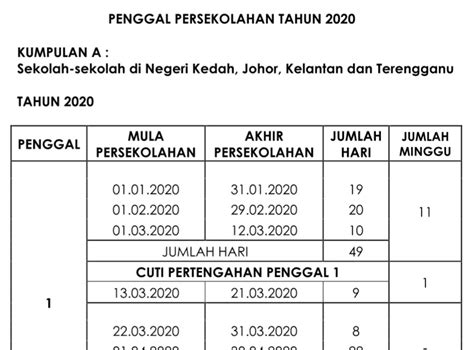 Penggal Gambar Cuti Sekolah Jadual Persekolahan Kpm Dan Cuti Penggal