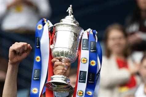 Scottish Cup 4th round draw: Live stream, start time and full details