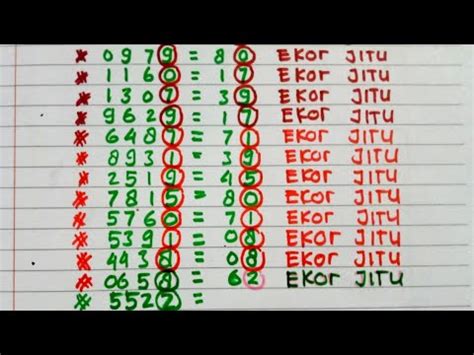 Prediksi Hk Sabtu Februari Rahasia Rumus Ekor Digit