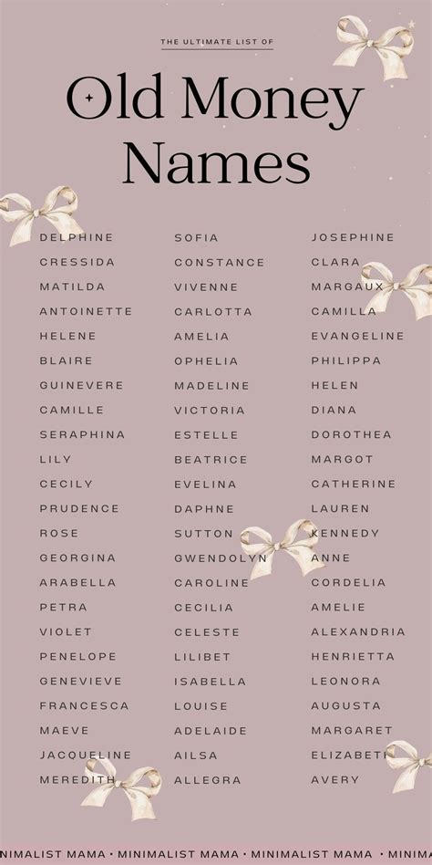 85 Rich Girl Names That Are Totally Old Money In 2024 Rich Girl