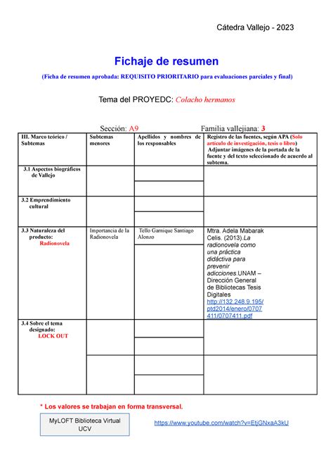 S S Formato De La Ficha De Resumen Ii C Tedra Vallejo