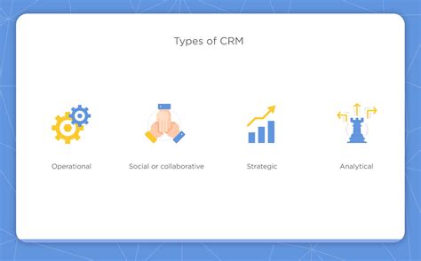 CRM Types